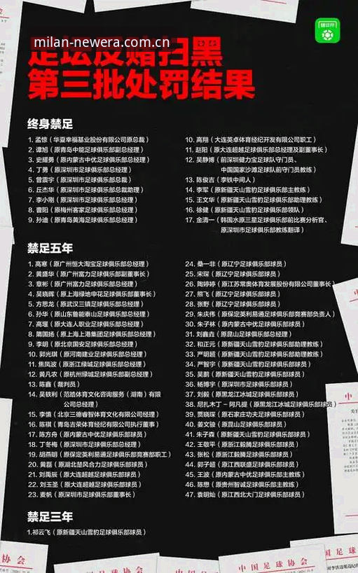 米兰官网评测 中国足协第三批禁足名单完整解读:在米兰体育平台追踪反腐风暴全纪实