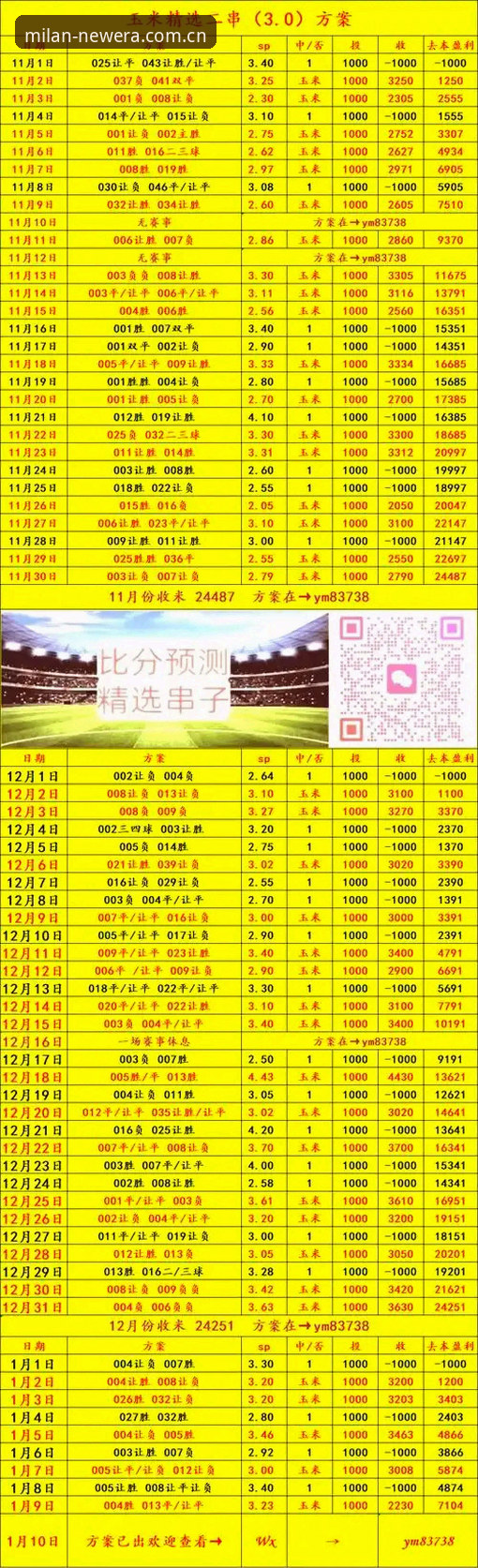 米兰体育平台新版对比教程：从milan.com官网改版看红黑数字生态进化